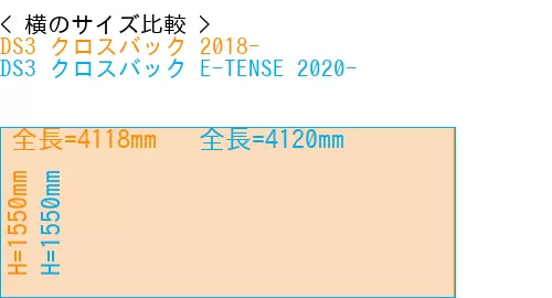 #DS3 クロスバック 2018- + DS3 クロスバック E-TENSE 2020-